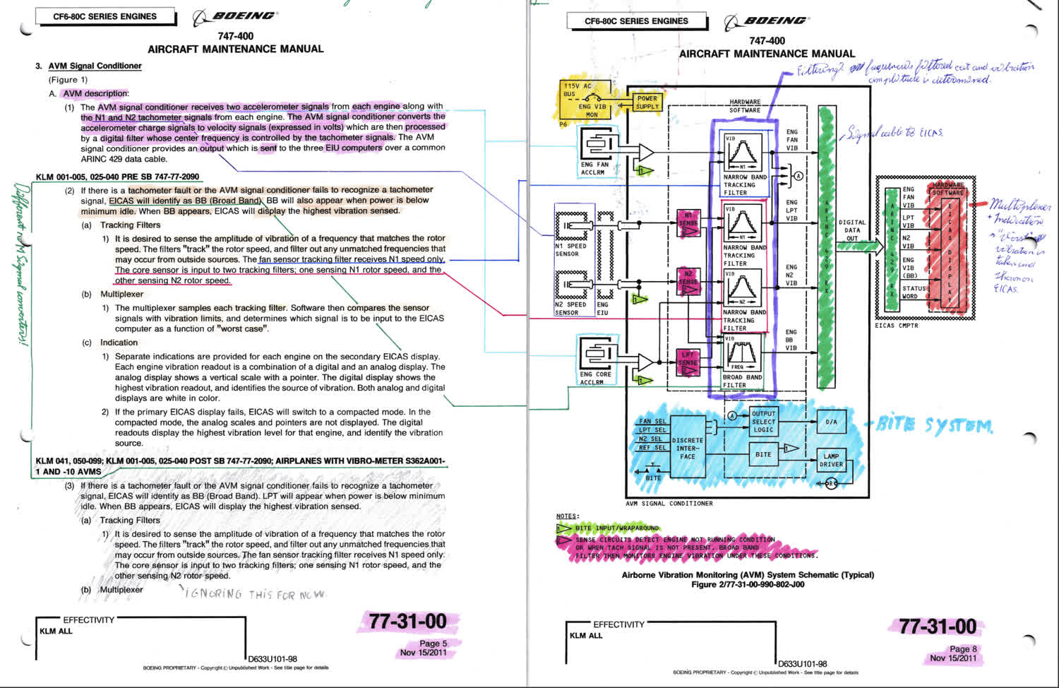 Boeing 747 Airborne Vibration Monitoring System Schematic