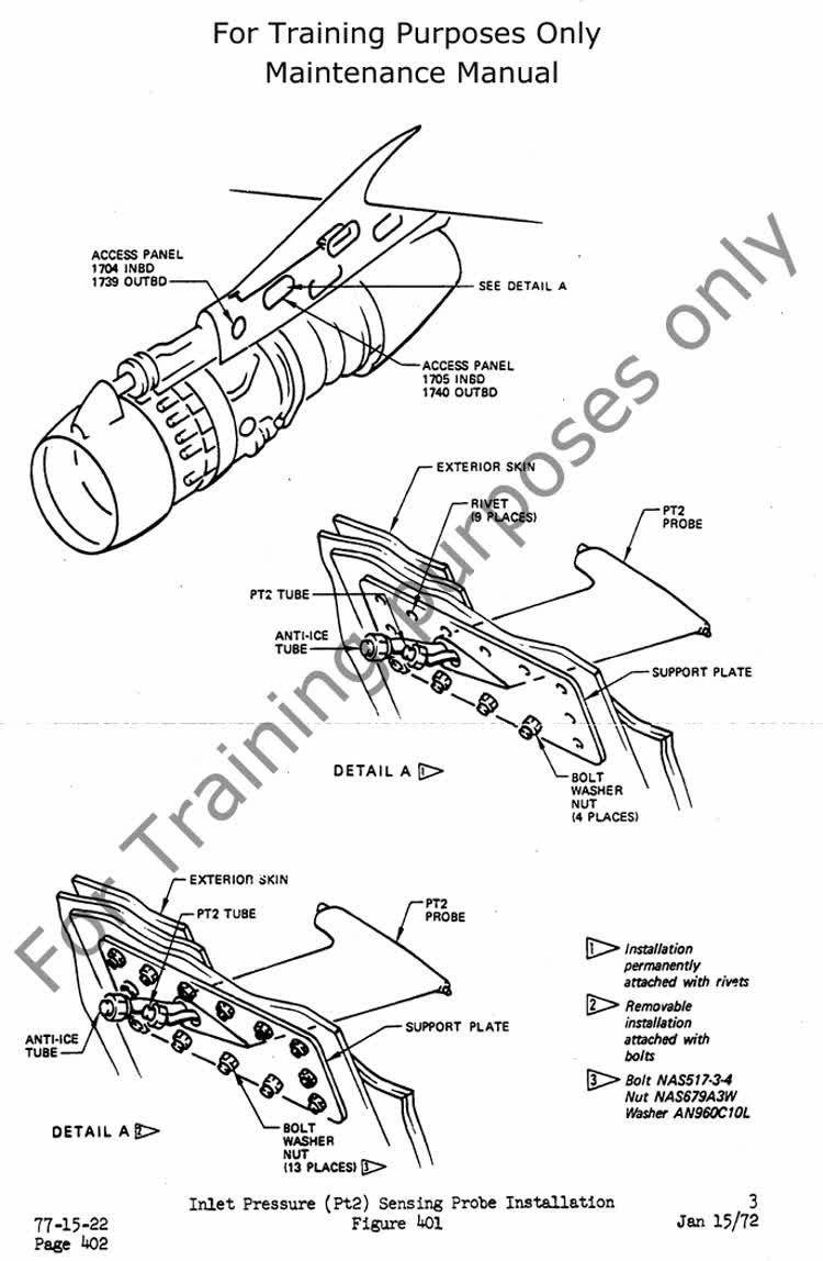reference manual picture